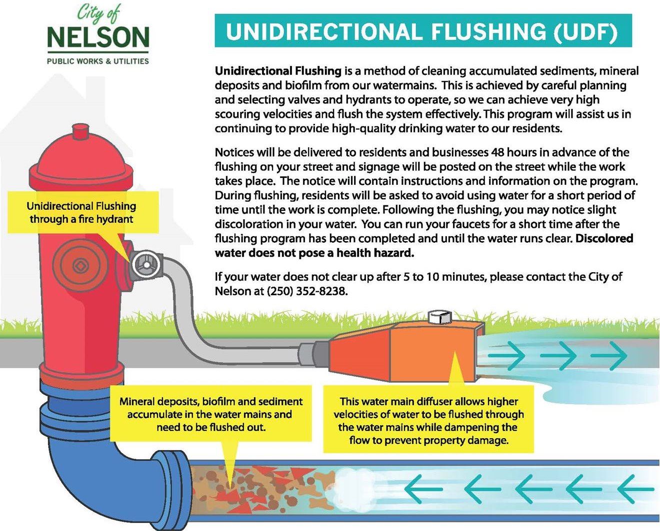 March 2018 Public Works Newsletter