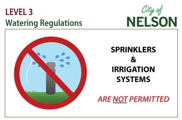 Watering-Days_assigned_City_Level_3