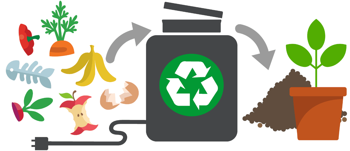 Organics Waste for Website
