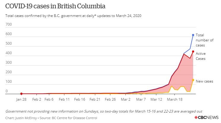 Web Photo March 24 2020